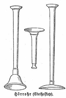 estetoscopio de 1890